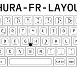 Shura