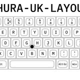 Shura