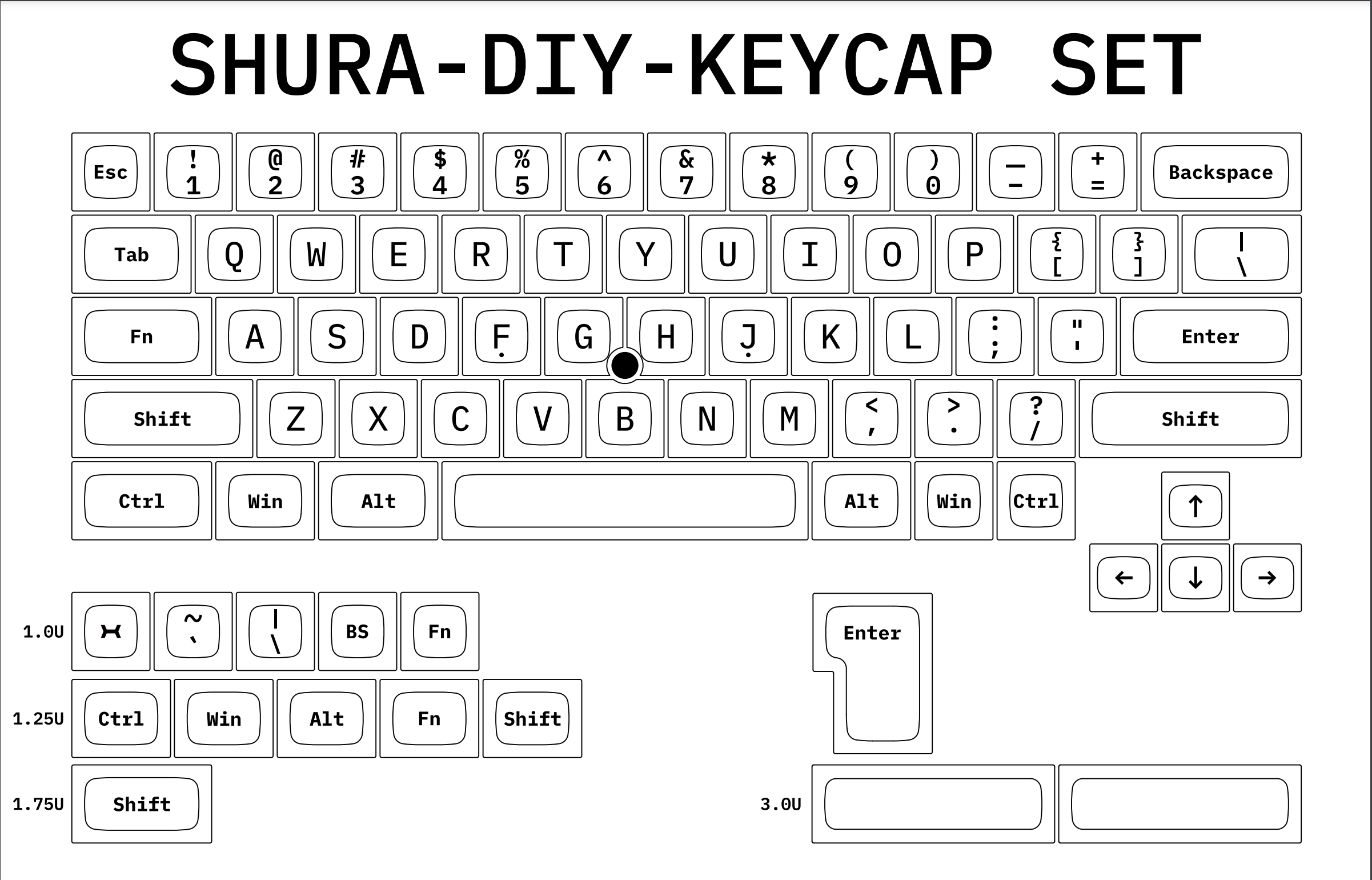 SHURA DIY Keycap set