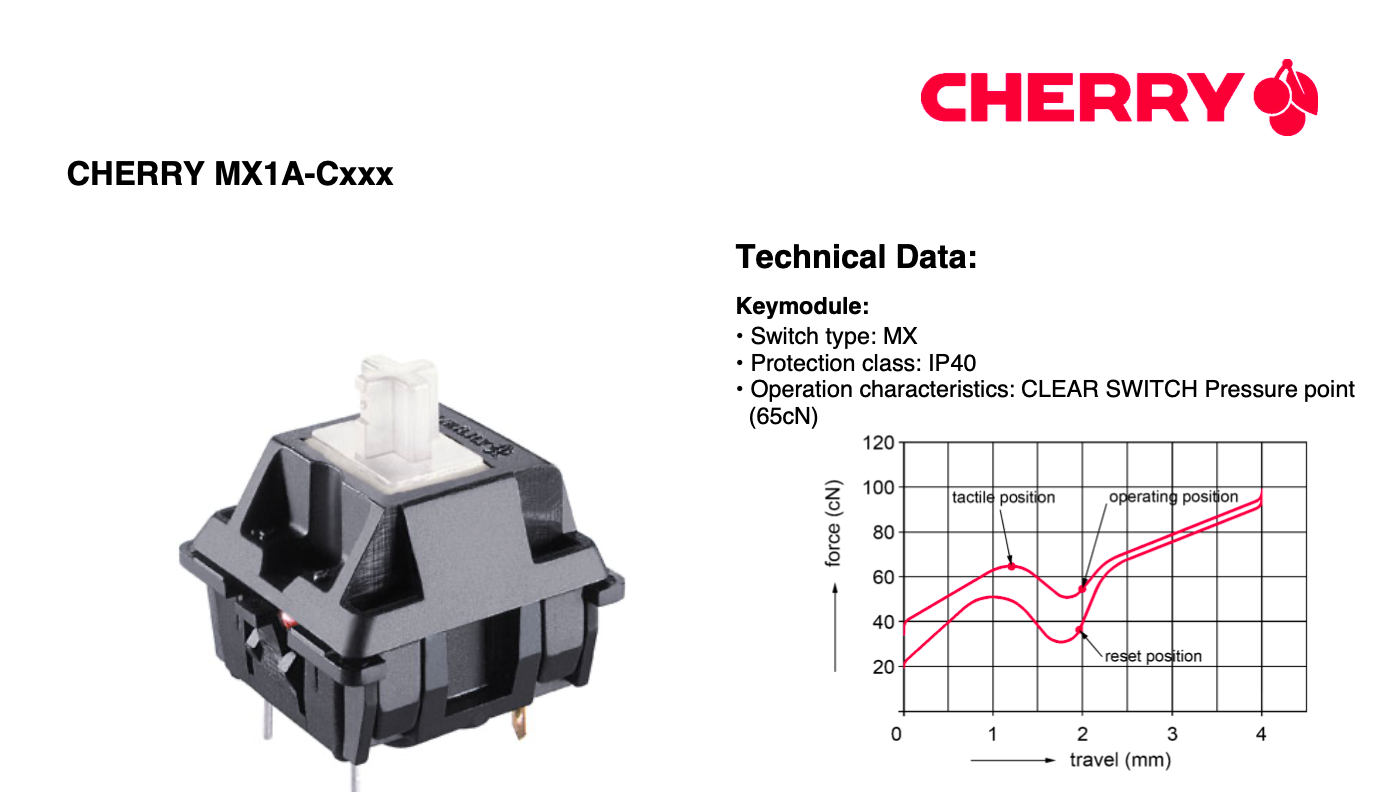 Cherry MX1A Type switch